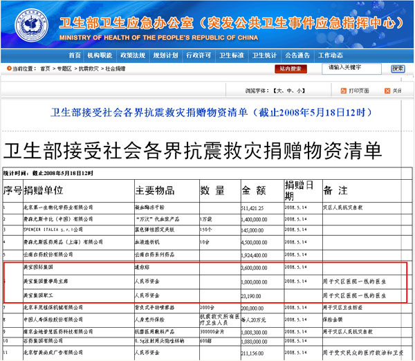 zoty��ŷ��(�й����޹�˾)�ٷ���վ