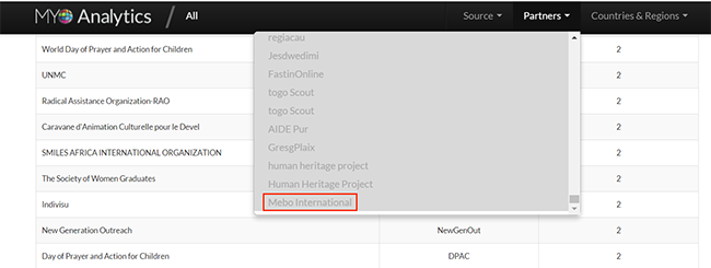 zoty��ŷ��(�й����޹�˾)�ٷ���վ